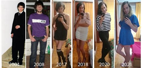 mtf|MTF Transition Timeline and Effects: 5 Things to Consider